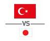 &TRYJPY - IFC Markets