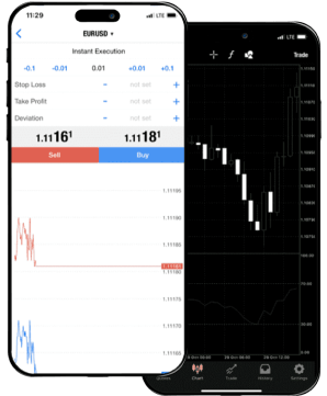 MT5 iPad - MT5 iPhone (MT5 iOS)