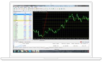 حساب واقعی MetaTrader 5