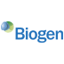 آمار تاریخی Biogen Inc