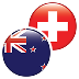NZD / CHF Investing NZD / CHF Investing