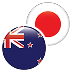 NZD / JPY Investing