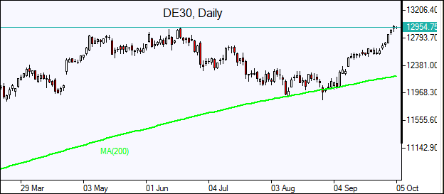 DE 30