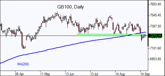 GB 100