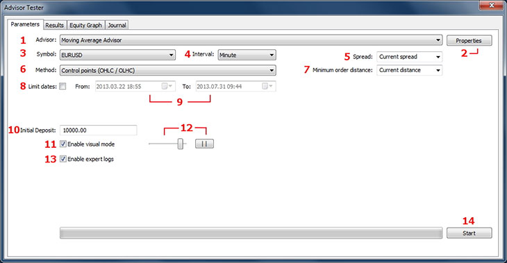 Advisor Tester