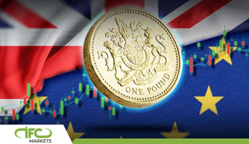 Risks of trading instruments with the GBP currency Risks of trading instruments with the GBP currency