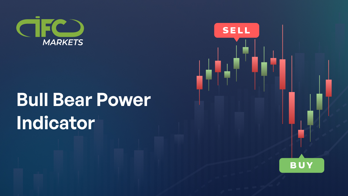 Bull Bear Power Indicator Bull Bear Power Indicator