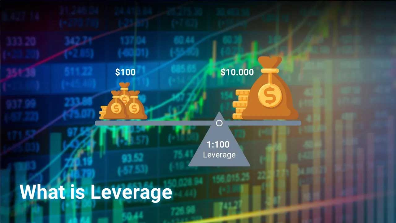 What is Leverage in Forex What is Leverage in Forex