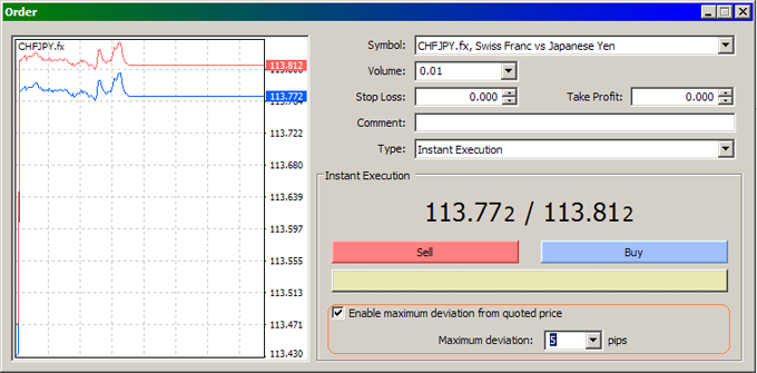 MetaTrader 4 - نحوۀ جلوگیری از ریکوت