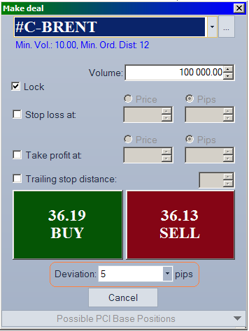 پلتفرم NetTradeX - نحوۀ جلوگیری از ریکوت