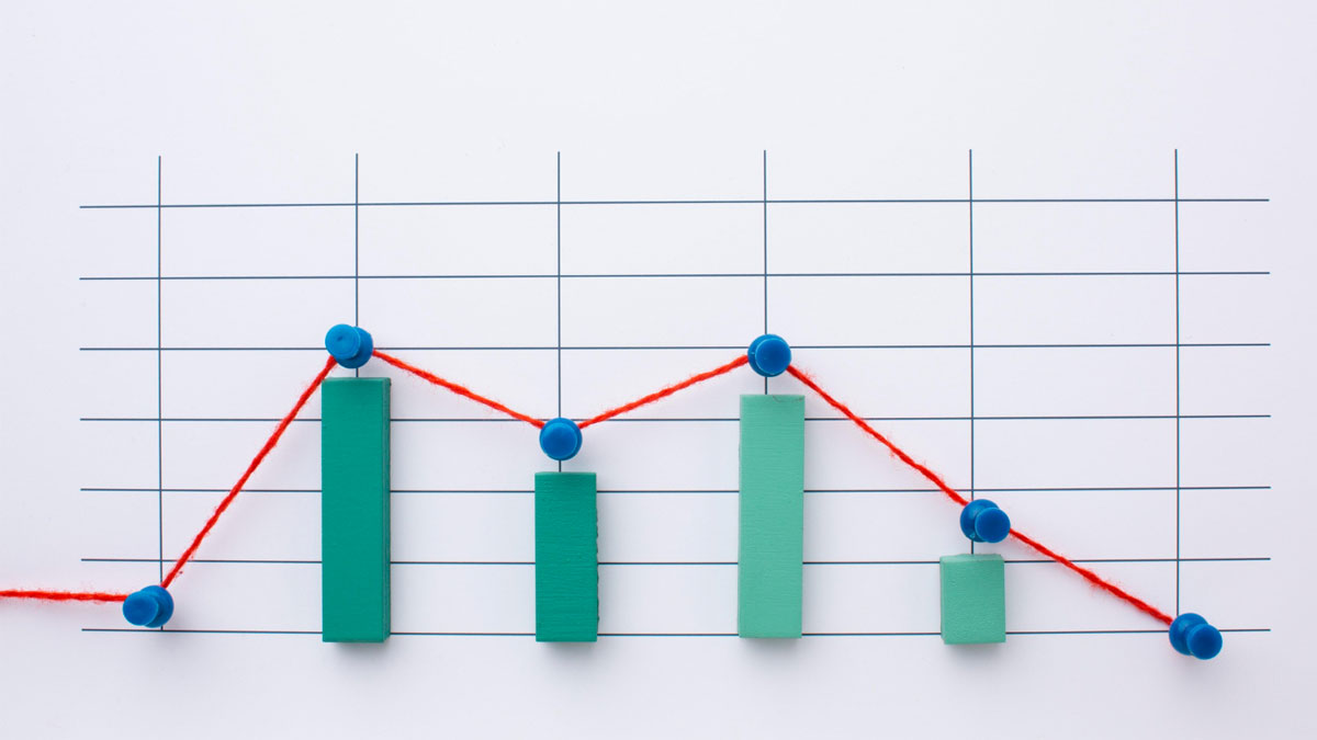 Leading and Lagging Economic Indicators Leading and Lagging Economic Indicators