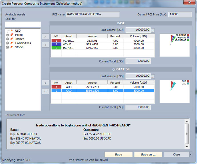 creating-pci