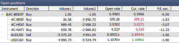 pci-trading-open-positions