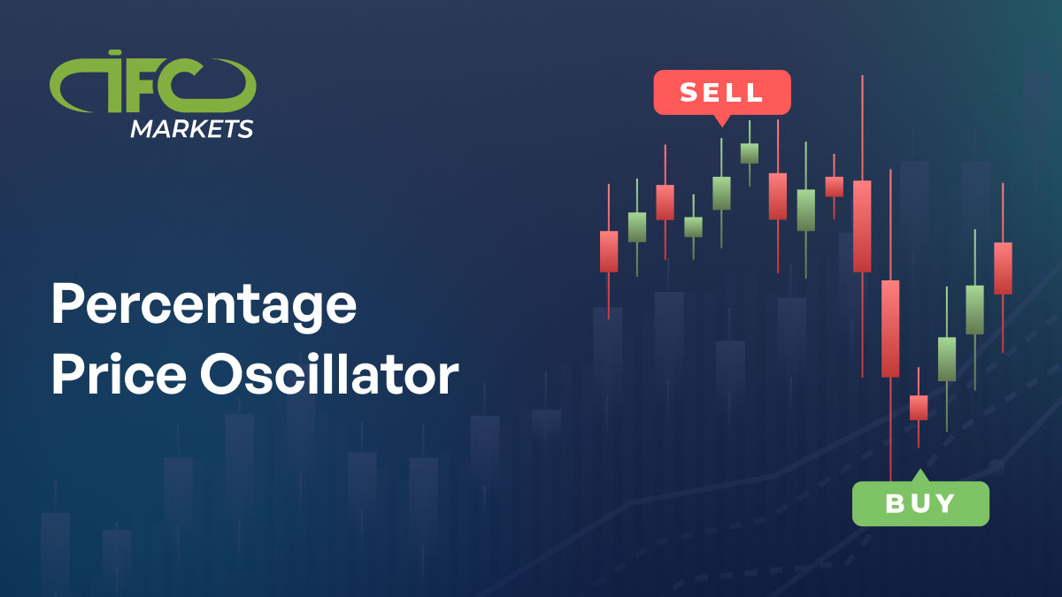 Percentage Price Oscillator