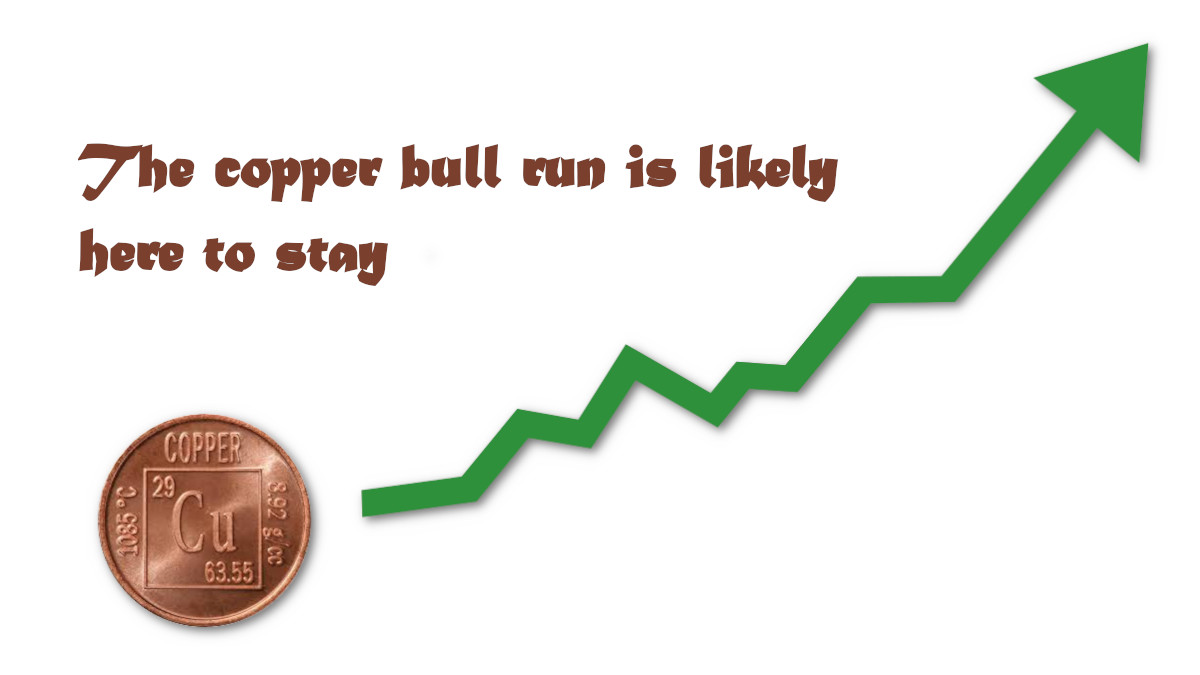 Why Is Copper Price Rising