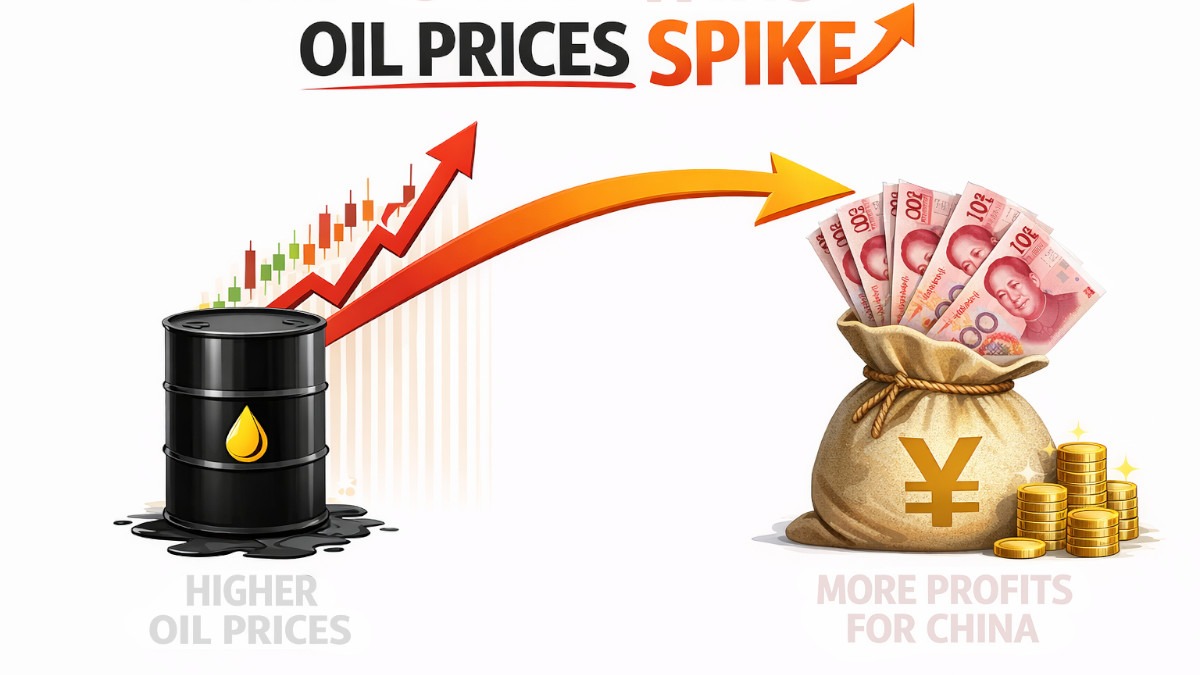 Why China Wins When Oil Prices Spike