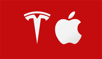 Apple inc. Tesla Motors Inc Apple inc. Tesla Motors Inc